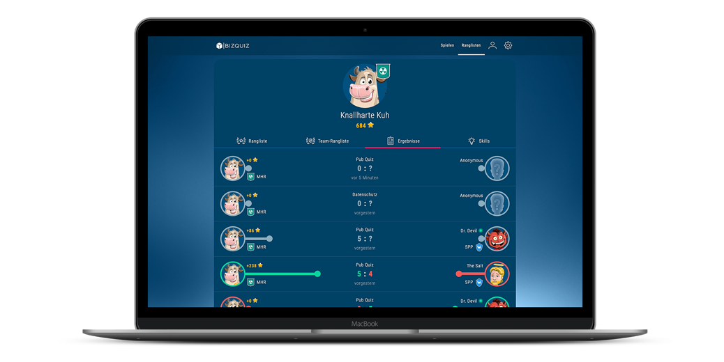 Gamification increases Learning Motivation
